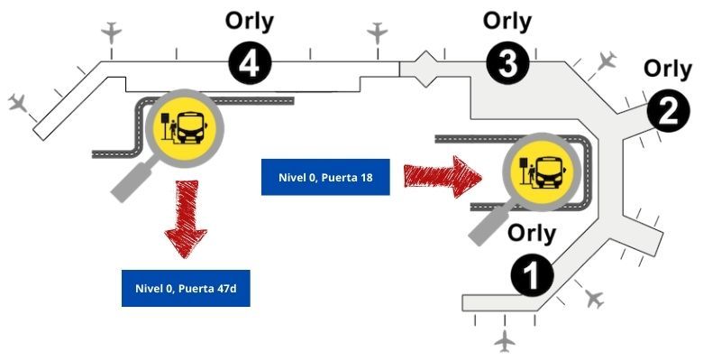 paradas de bus aeropuerto orly