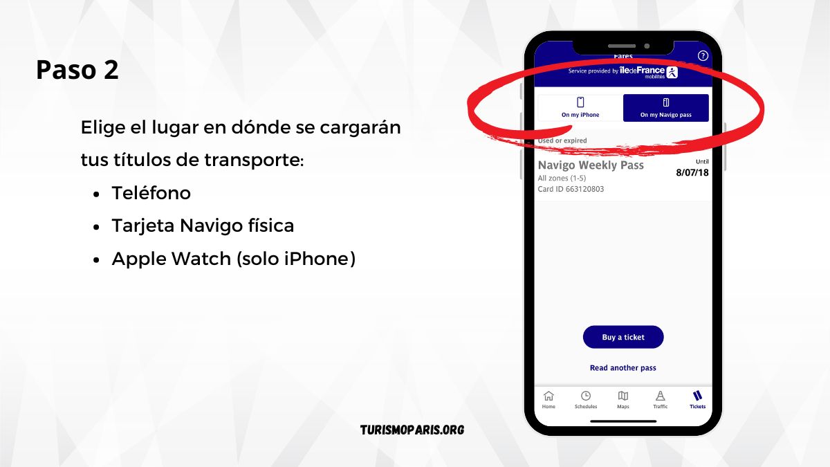paso 2 selección de lugar de carga de títulos de transporte